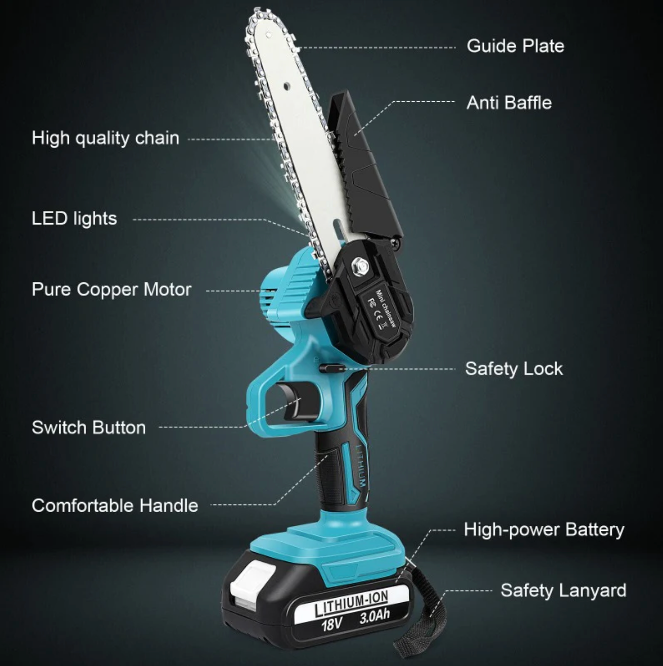 Australia's Famous Cordless Electric Chainsaw (2 FREE Batteries)